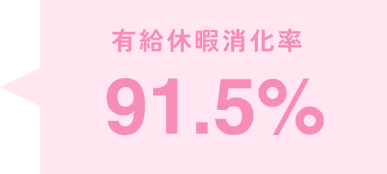 有給休暇消化率91.5%